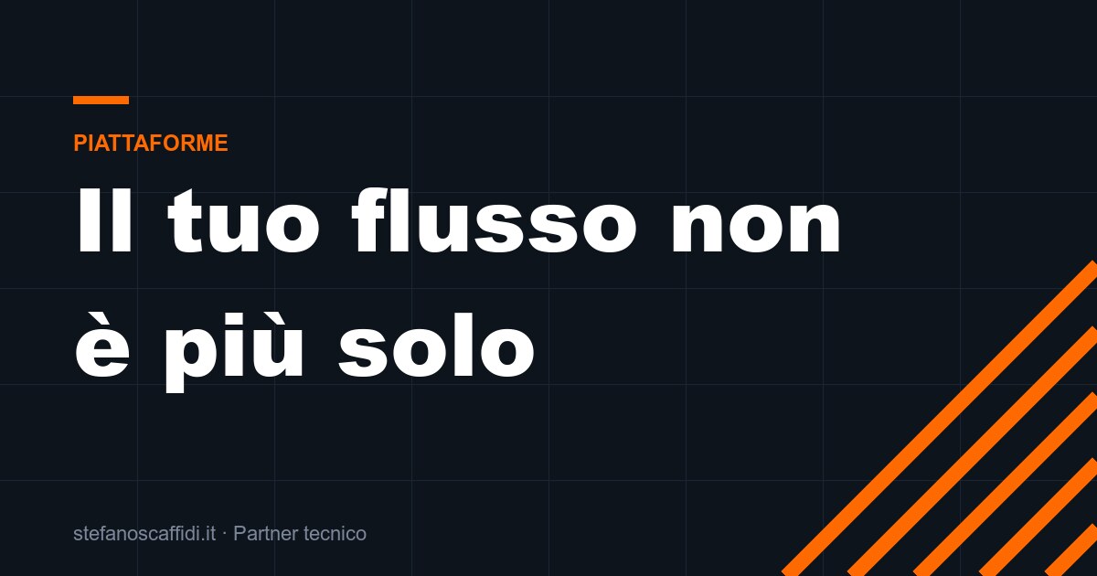 Carrello abbandonato Shopify: ora lo ricorda anche Shop