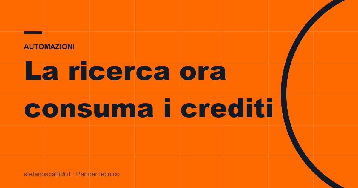 Deep research di ChatGPT in Work: paga con la quota dell'agente