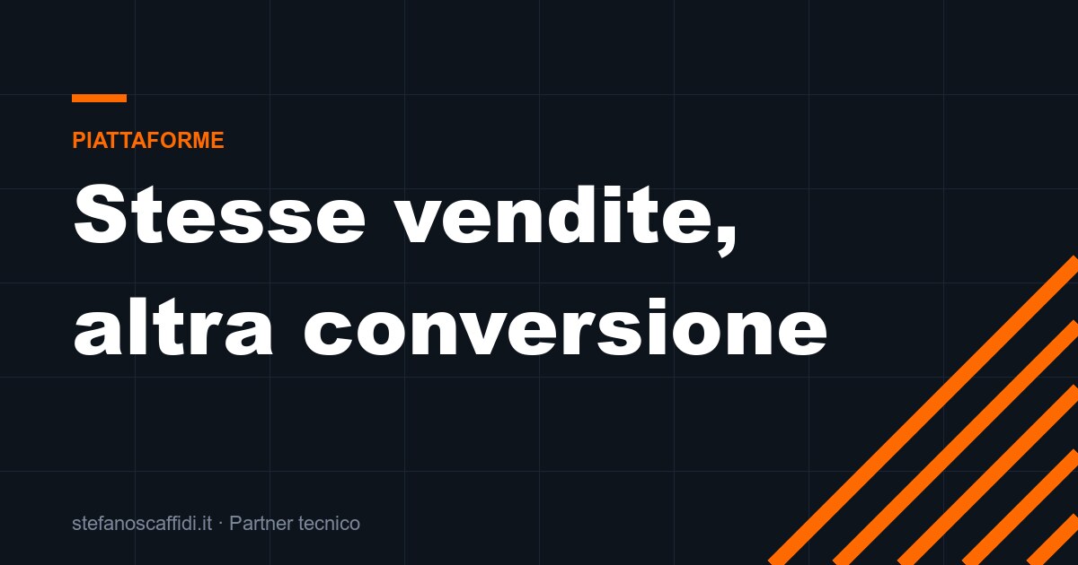 Tasso di conversione Shopify: perché è cambiato