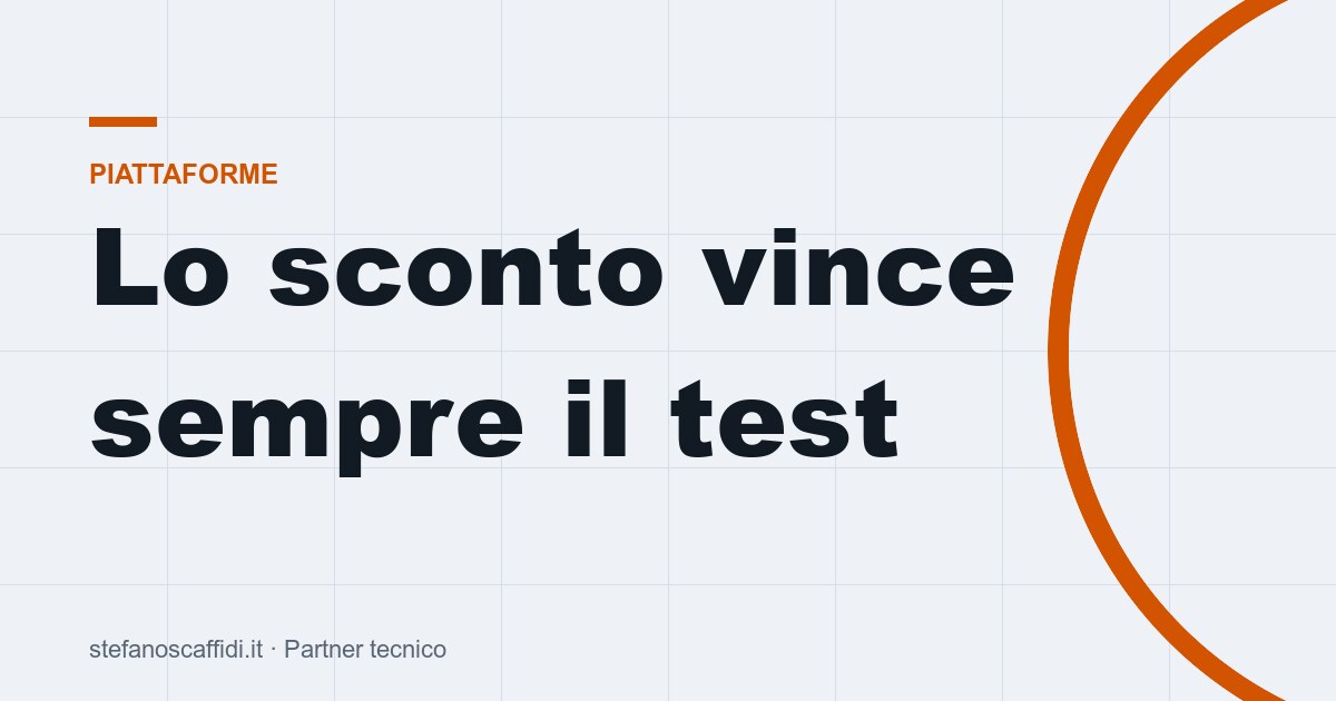 Sconti Shopify in A/B test: il risultato non dice il margine